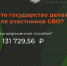 Участник СВО при увольнении может получить единовременную выплату 3 131 729,56 ₽ в связи с признанием не годным к военной службе вследствие военной травмы - Коченевские вести