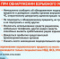 ОБЩИЕ РЕКОМЕНДАЦИИ ГРАЖДАНАМ ПО ДЕЙСТВИЯМ ПРИ УГРОЗЕ СОВЕРШЕНИЯ ТЕРРОРИСТИЧЕСКОГО АКТА - Коченевский район