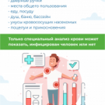 С 13 по 19 июля проходит Неделя профилактики инфекций, передающихся половым путем